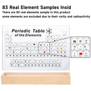 Acrylic Periodic Table of Real Elements Inside, Easy To Read, Creative Gifts For Science Lovers And Students - TRADINGSUSA Default Periodic Table With 83 Kinds Of Real Elements Inside, Acrylic Periodic Table Of Elements Samples.