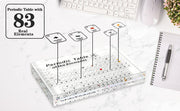Acrylic Periodic Table of Real Elements Inside